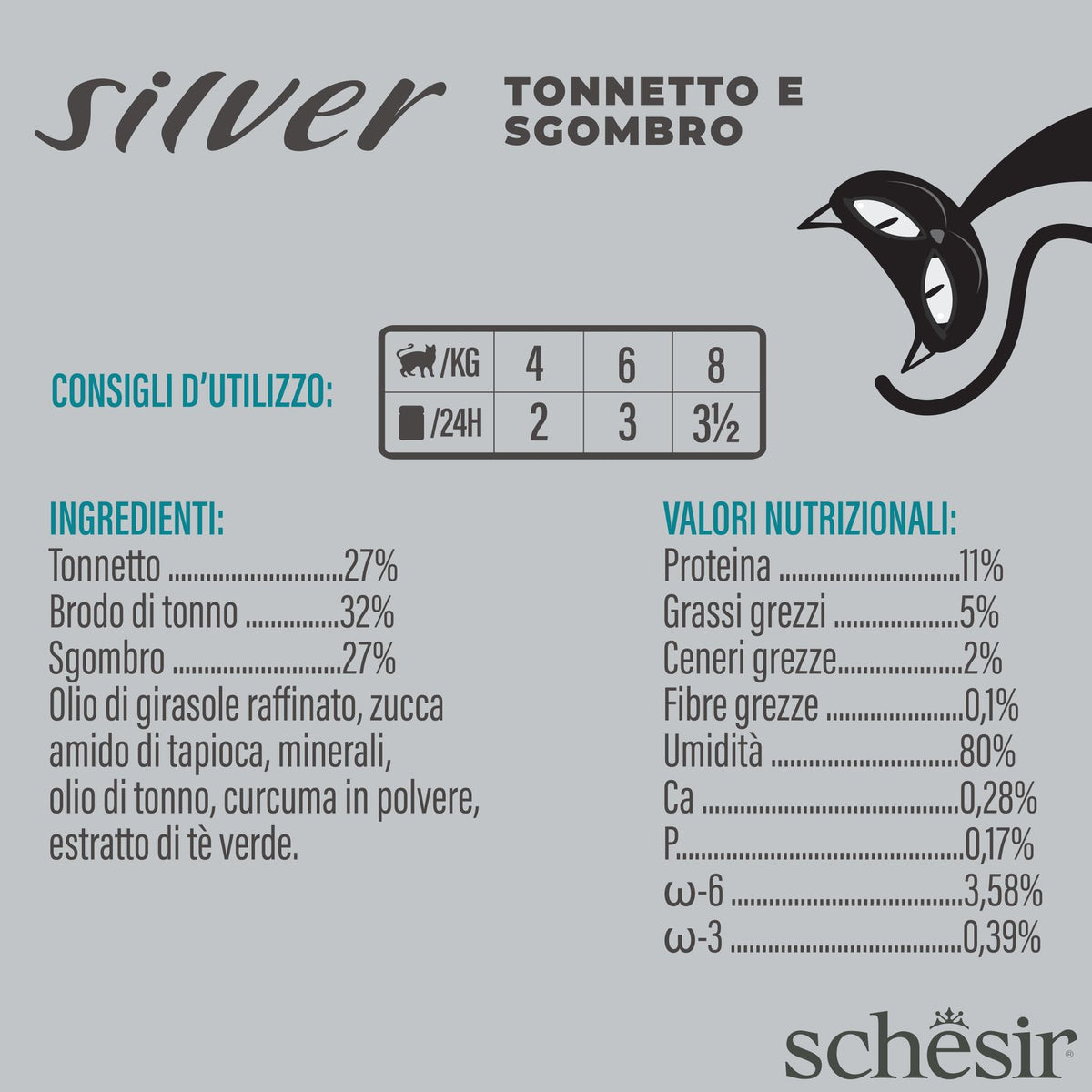 Schesir Silver Tonnetto e sgombro