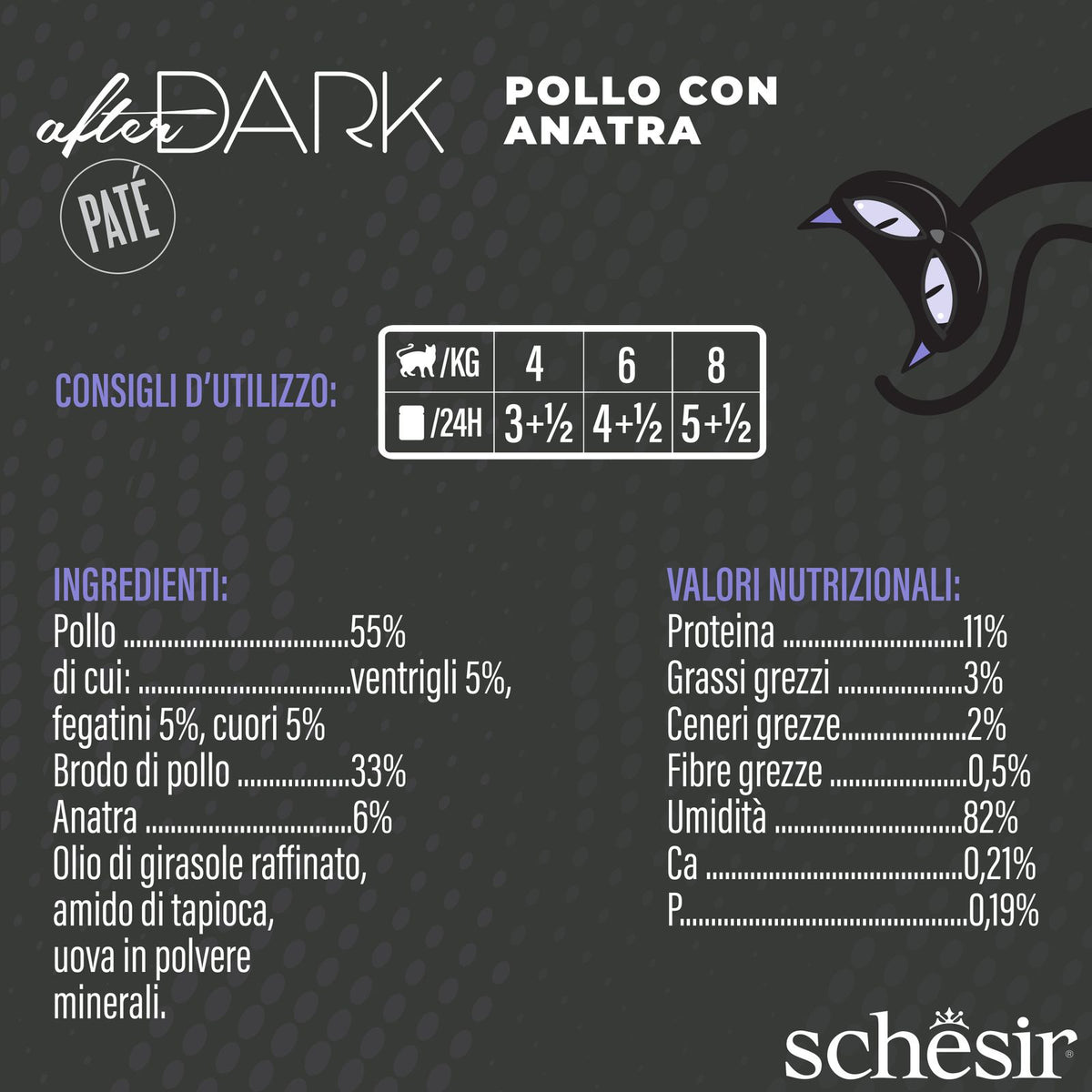 Schesir Pollo Anatra 80 g Filetti