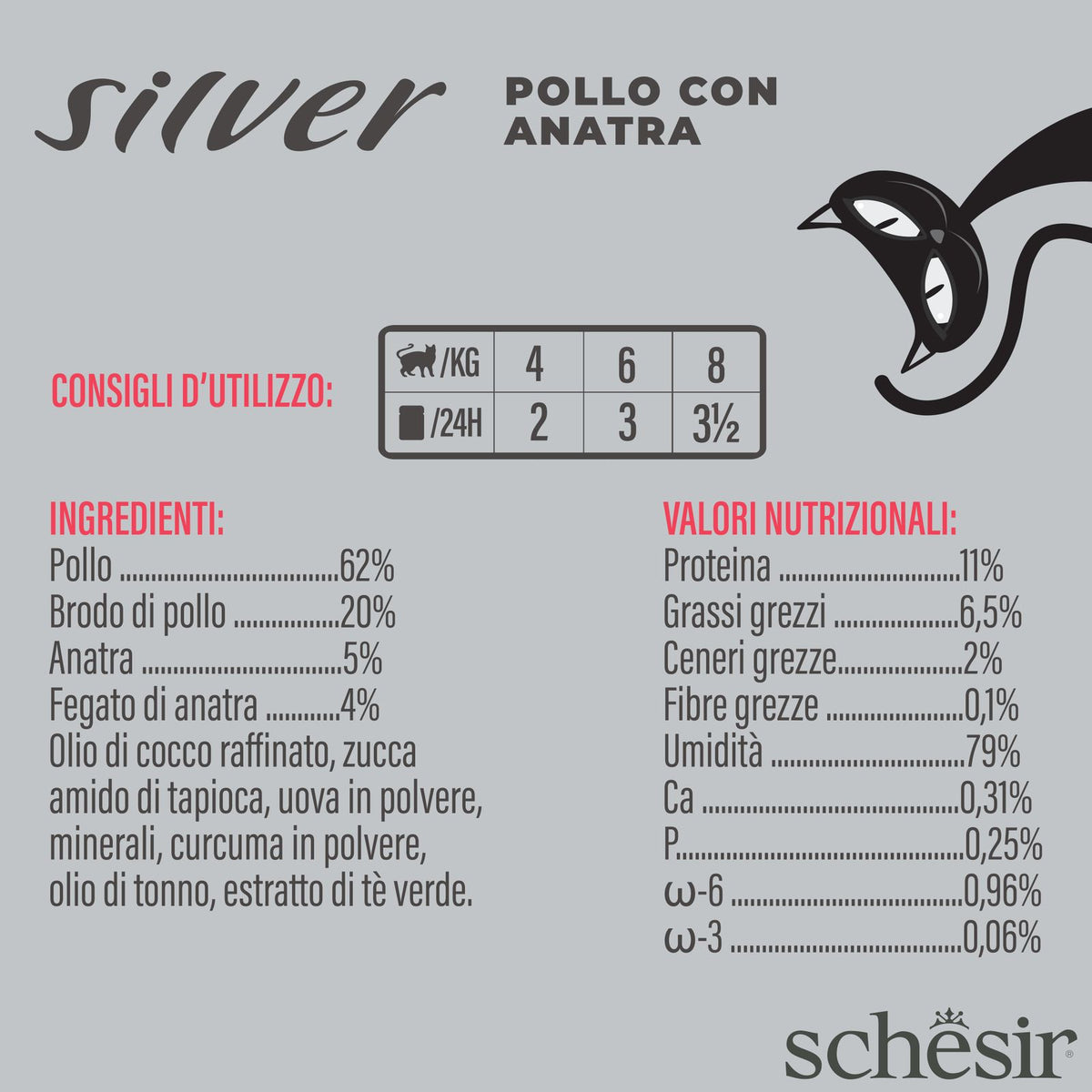 Schesir Silver Mousse Filetti di Pollo con anatra