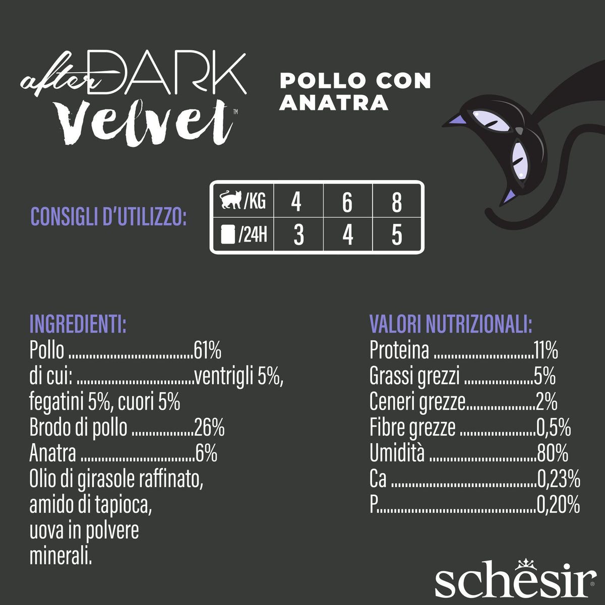 Schesir Velvet Mousse Pollo Anatra 80 g